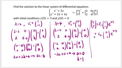 Integro differential equation calculator. Things To Know About Integro differential equation calculator. 
